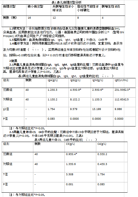 免疫球蛋白补体水平在儿童原发性肾病综合症患