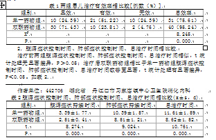 乳酸菌片联合复方胃蛋白酶散治疗小儿肺炎继发
