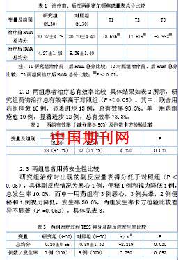帕罗西汀联合参芪五味子颗粒治疗广泛性焦虑障碍的效果