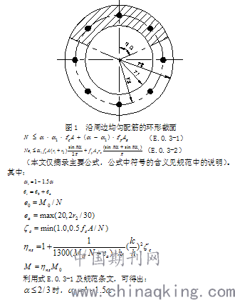 空冷岛原理是什么_岛纹是什么形状图片(2)