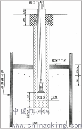 压水井时的引水什么原理_压水井结构原理简图(2)