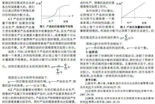 浅析契约协调下的供应链利润分配方法