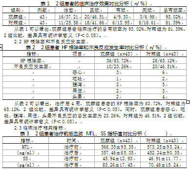 双歧杆菌活菌胶囊联合质子泵抑制剂三联疗法治疗幽门螺杆菌阳性消化性