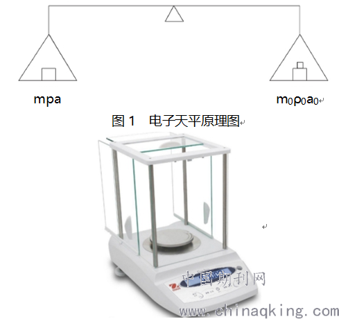 电子天平测量质量过程中线性系统误差和解决对策
