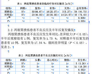 临床应用奥美拉唑药物的药理分析