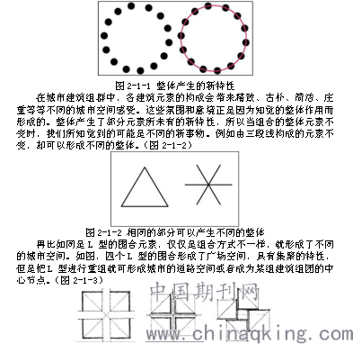 知觉的简谱_知觉的选择性(2)