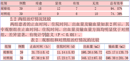 奥美拉唑联合硫糖铝治疗急性出血性胃炎疗效分