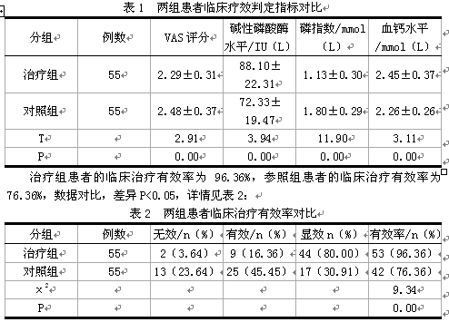 手术配合中医三期辨证治疗开放性骨折的效果观