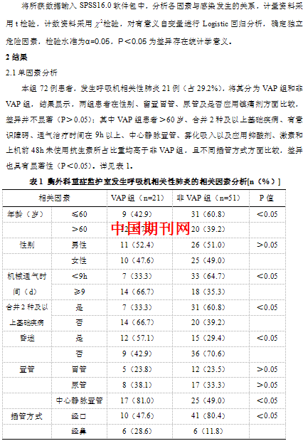 院内感染管理对重症监护室患者呼吸机相关性肺炎发生的影响