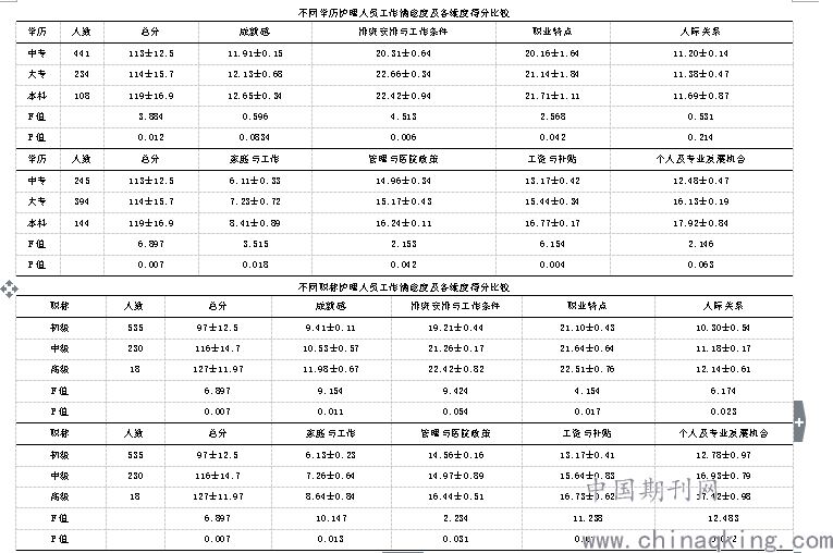 天水多少人口_甘肃省天水市有几个区