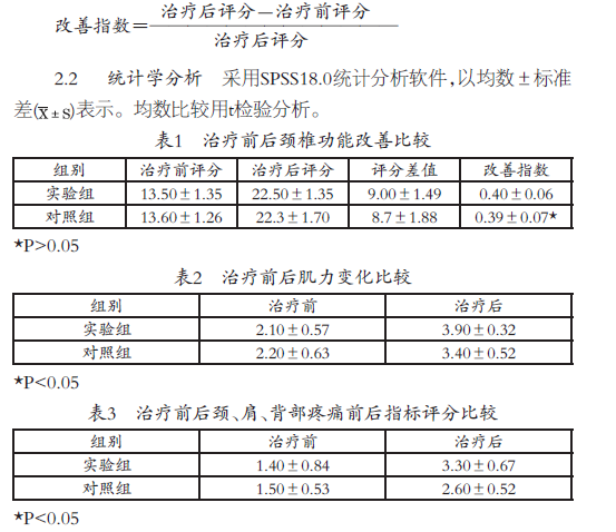 牵引结合医疗体操治疗颈椎病的临床观察