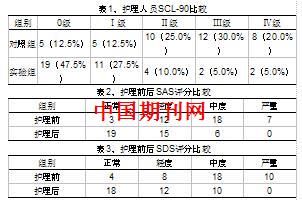 人口二因素_人口迁移因素的卡通图(2)