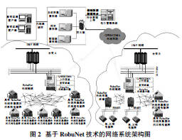国网城步供电公司：数字赋能线损办理