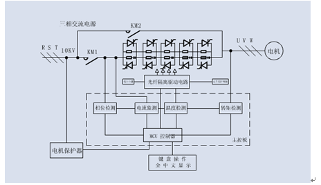 电器原理图由什么和什么组成_汽车传动系由什么组成(2)