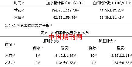 白细胞单采术治疗高白细胞白血病临床研究