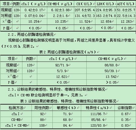 心肌损伤标志物检测用于病毒性心肌炎患者中的诊断效果分析