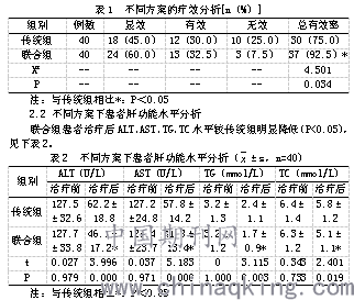 GDP胆碱_中国gdp增长图