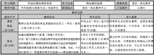 大位移水平井钻井井眼轨迹控制对策 高德宝