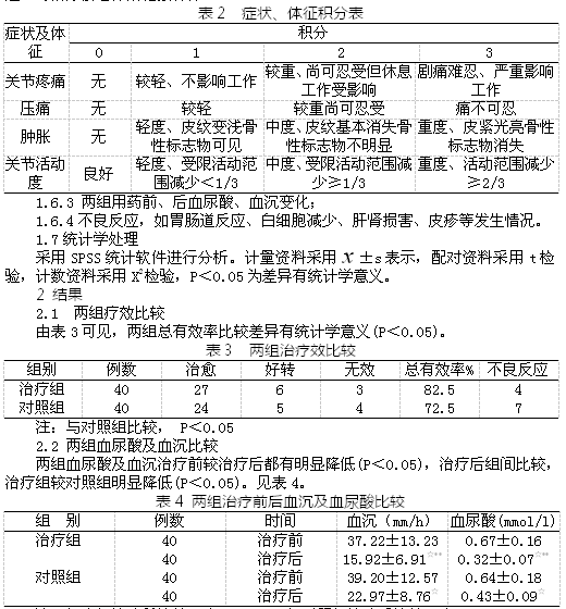 藏药十味乳香散内服配合五味甘露外敷治疗痛风