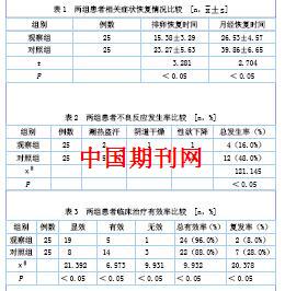 曲谱瑞林用法_陶笛曲谱12孔