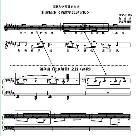 切分音钢琴曲谱_弹钢琴图片(3)