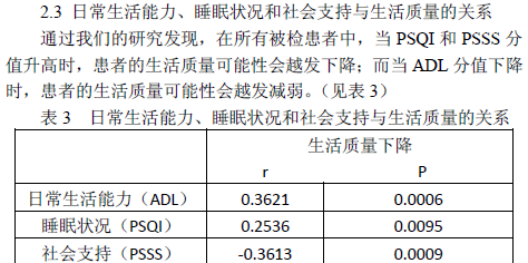 血透病人口诀_乘法口诀表图片