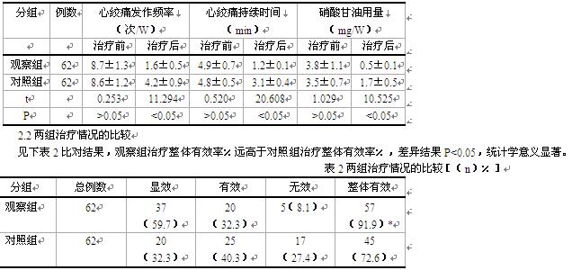 浅析冠心病心绞痛心血管内科治疗的临床研究