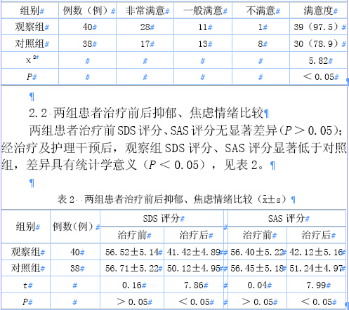 人文关怀护理对糖尿病足患者心理状态的影响