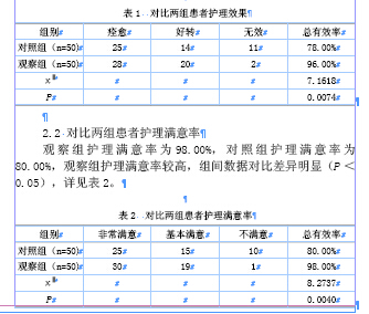 优质应用私房在少妇胃居家中的护理出血模式性感自拍酒店急性图片