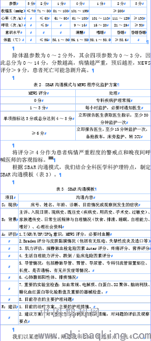 mews评分与sbar沟通模式在全科医学科护理中的应用