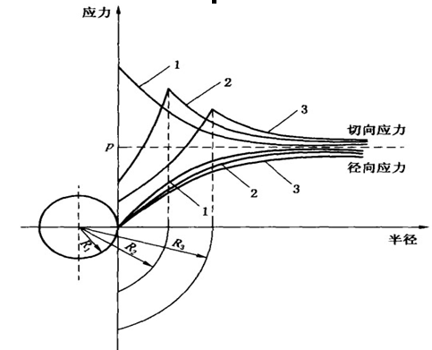 古建筑巷道设计图