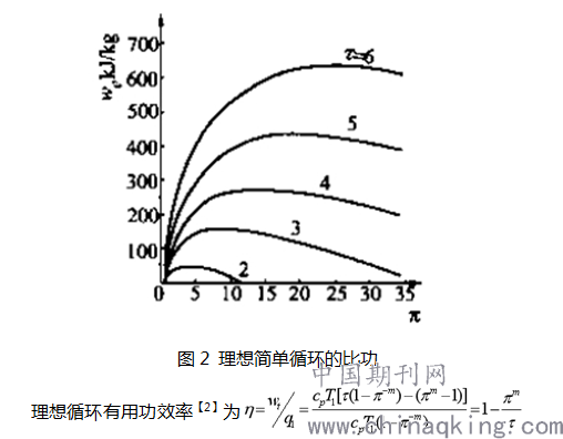 蒸发的三个原理是什么_盐蒸发的原理是什么