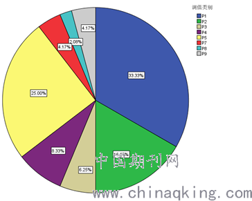 日语母语人口_日语五十音图(2)