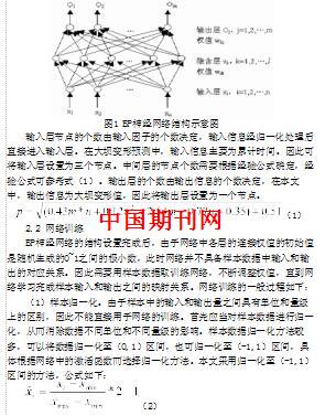BP网络预测曲谱_网络头像男生