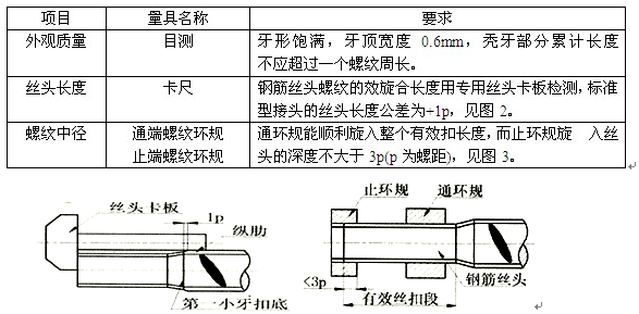 《q/bsjj06-2000钢筋滚轧直螺纹接头技术规程》