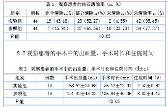 微创经皮肾镜取石术结合输尿管软镜治疗复杂性