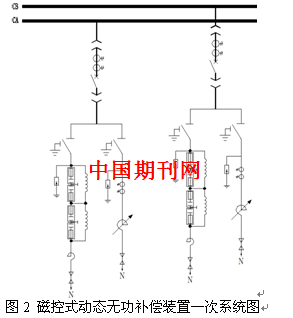 串联电抗器的工作原理_电容式电动机串联电抗器的调速原理图(3)