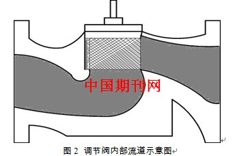 连续性原理和伯努利方程是根据什么原理(2)