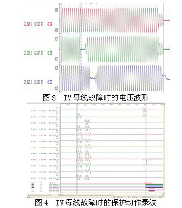 某500kV变电站220kV线路流变故障情况分析