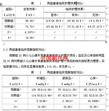 小儿心律失常的护理观察及体会