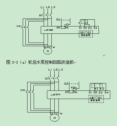济钢1号1750m3高炉水泵房电气自动化系统改