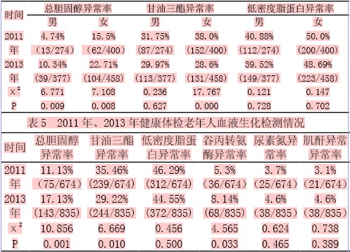 老年人口中的发物是什么意思_白带是什么图片(2)