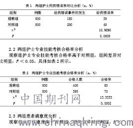疾病患者占总人口比例_老年人占总人口比例图(2)