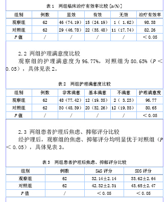 急诊外伤患者诊疗中优质护理服务的临床分析