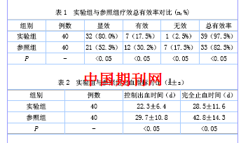 妈富隆治疗功能性子宫出血临床观察