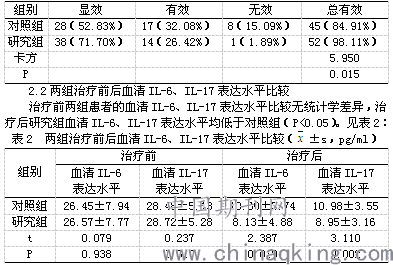 张英姿简谱_儿歌简谱