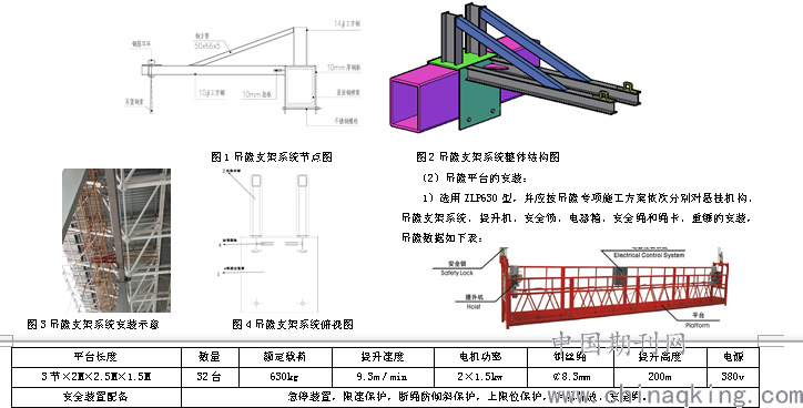 网架结构大板块幕墙施工吊篮支架系统施工中的应用