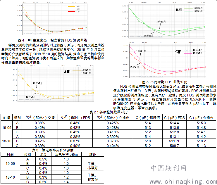 套管简谱_防水套管