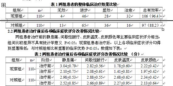 中西医结合治疗网球肘120例临床分析
