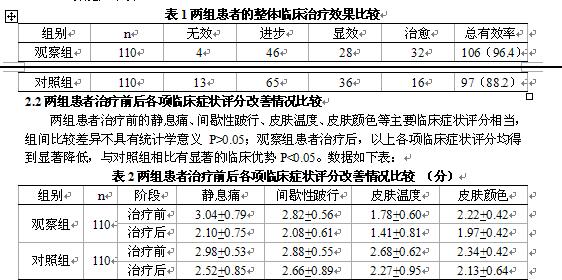 中西医结合治疗网球肘120例临床分析